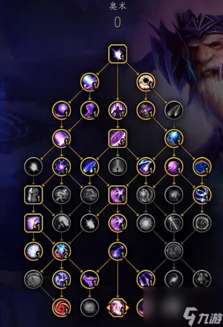 魔獸世界11.0奧法天賦推薦