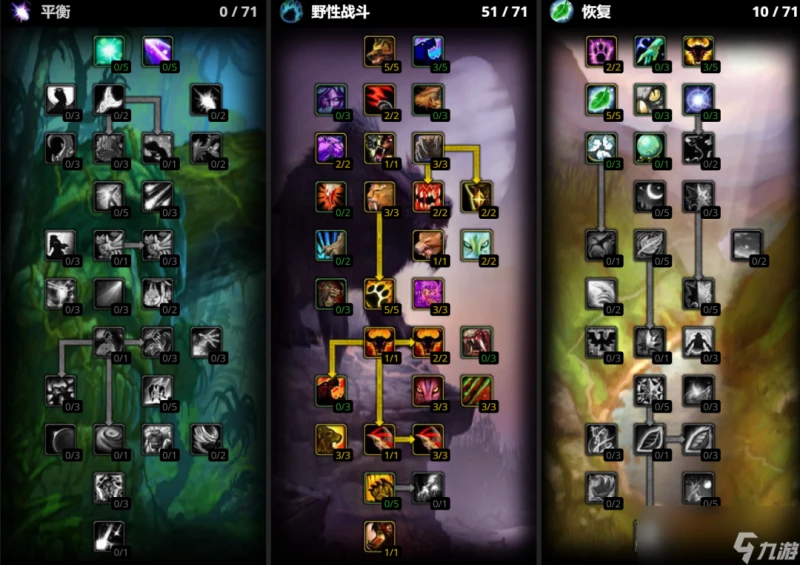 魔獸世界wlk德魯伊升級天賦雕文推薦