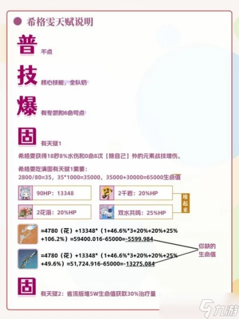 原神 V4.7攻略   希格雯全面攻略 武器 聖遺物 配隊推薦