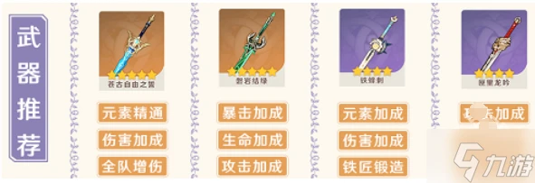 原神久岐忍值不值得養 久岐忍培養建議2024