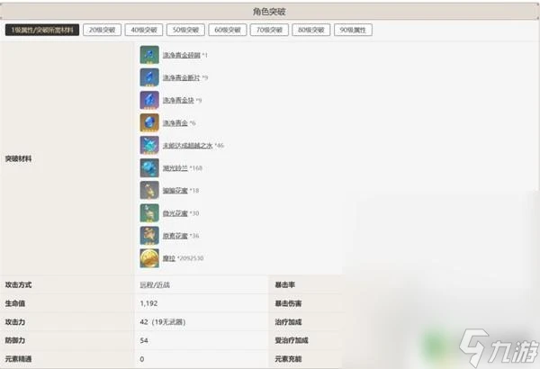 原神芙寧娜武器聖遺物推薦 《原神》芙寧娜最佳聖遺物與武器選擇