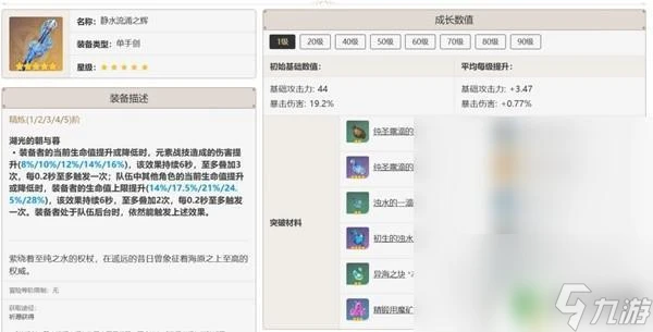 原神芙寧娜武器聖遺物推薦 《原神》芙寧娜最佳聖遺物與武器選擇