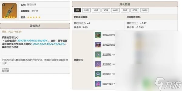 原神芙寧娜武器聖遺物推薦 《原神》芙寧娜最佳聖遺物與武器選擇