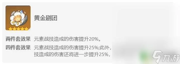 原神芙寧娜武器聖遺物推薦 《原神》芙寧娜最佳聖遺物與武器選擇