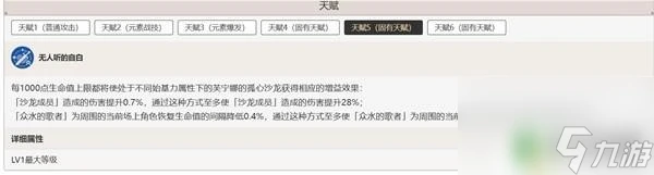 原神芙寧娜武器聖遺物推薦 《原神》芙寧娜最佳聖遺物與武器選擇
