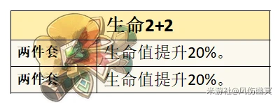 原神 V4.7攻略   希格雯 的全面解析攻略