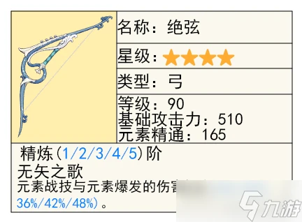 原神 V4.7攻略   希格雯 的全面解析攻略