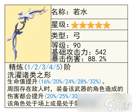 原神 V4.7攻略   希格雯 的全面解析攻略