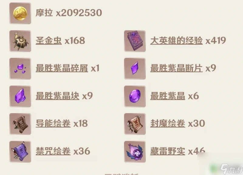 原神賽諾帶什麼沙漏 賽諾最佳武器和聖遺物選擇推薦