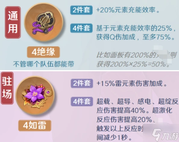 原神北斗值不值得養 北斗培養建議2024