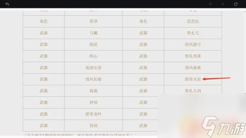 原神匣中滅辰可以鍛造嗎 原神匣里滅辰鍛造圖紙在哪裡找