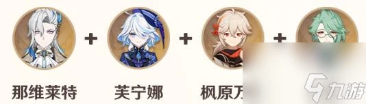 《原神》4.7芙寧娜配隊推薦
