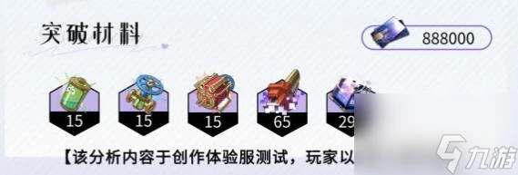 崩壞星穹鐵道翡翠光錐及行跡加點推薦