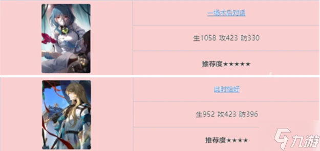 崩壞星穹鐵道玲可光錐哪個好 玲可光錐選擇推薦