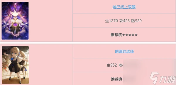 崩壞星穹鐵道符玄光錐選擇推薦