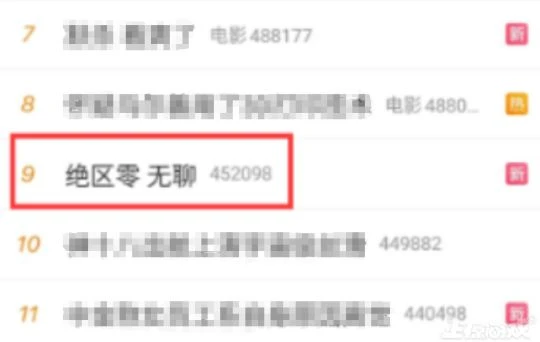 有點無聊？《絕區零》公測口碑爆炸，熱度被DNF手游加王者雙殺