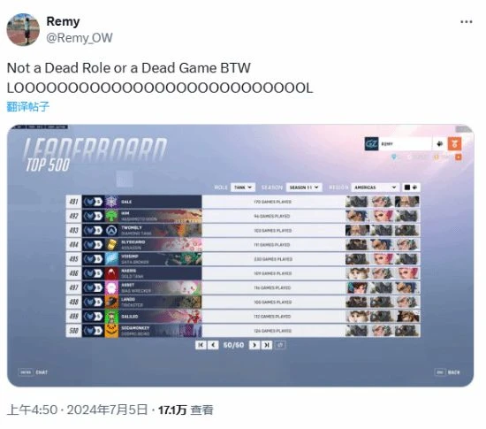 玩家太少了？《OW2》前500排名竟包括鑽石段位玩家