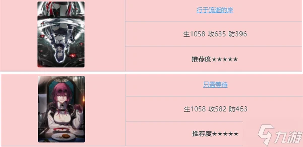 崩壞星穹鐵道黃泉光錐哪個好 黃泉光錐搭配攻略