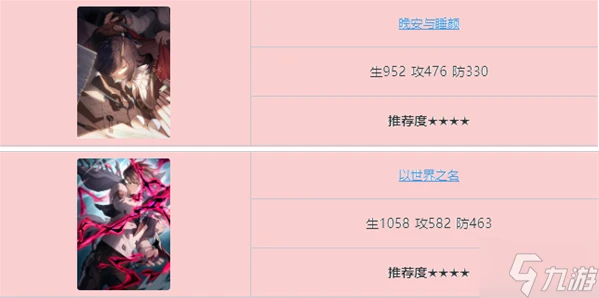 崩壞星穹鐵道黃泉光錐哪個好 黃泉光錐搭配攻略