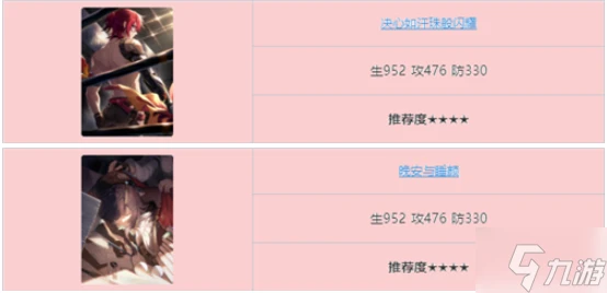 崩壞星穹鐵道佩拉光錐哪個好 佩拉光錐搭配推薦