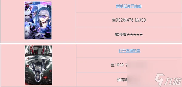 崩壞星穹鐵道銀狼光錐怎麼選 搭配推薦