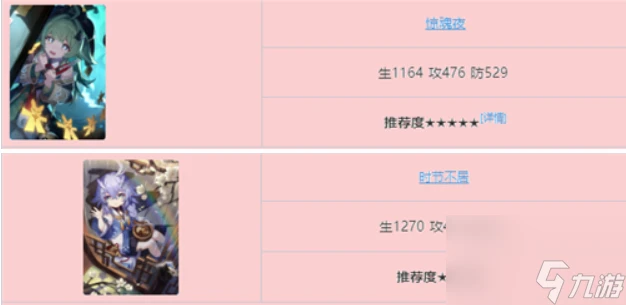 崩壞星穹鐵道玲可用啥光錐 光錐選擇推薦