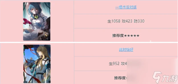 崩壞星穹鐵道玲可用啥光錐 光錐選擇推薦