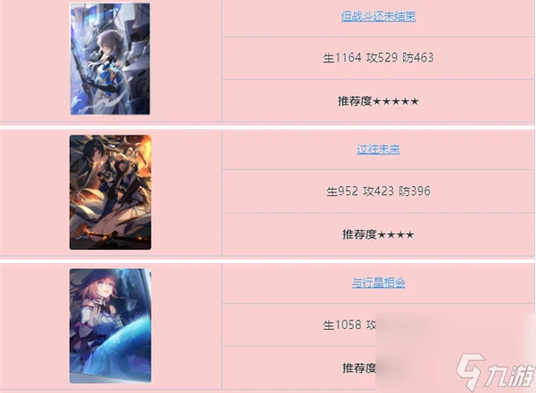 崩壞星穹鐵道布洛妮婭光錐搭配攻略