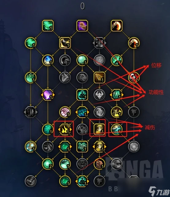 魔獸世界11.0奶僧天賦怎麼加