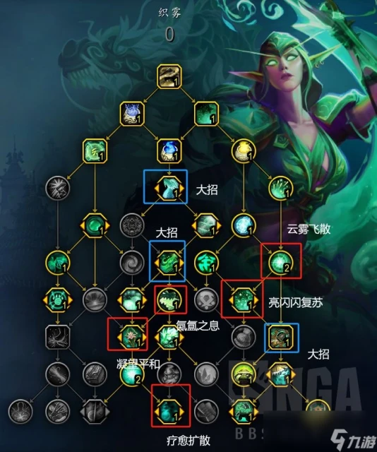 魔獸世界11.0奶僧天賦怎麼加