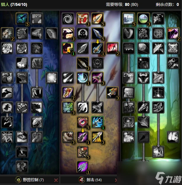 魔獸世界wlk射擊獵輸出天賦怎麼選