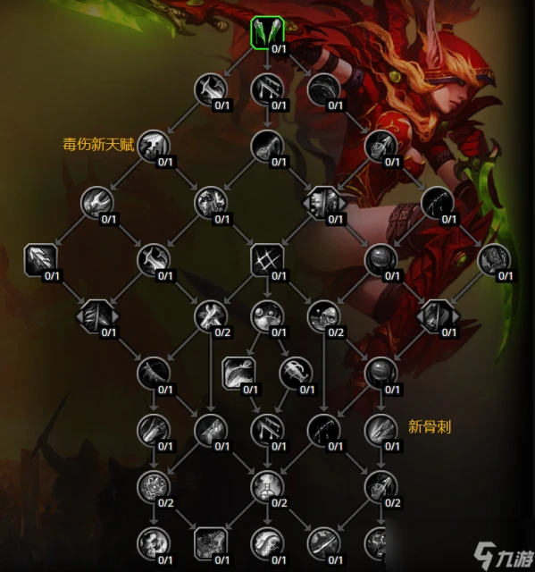 魔獸世界11.0盜賊天賦改動了什麼