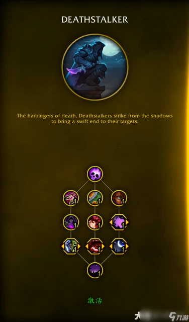 魔獸世界死亡獵手天賦樹介紹