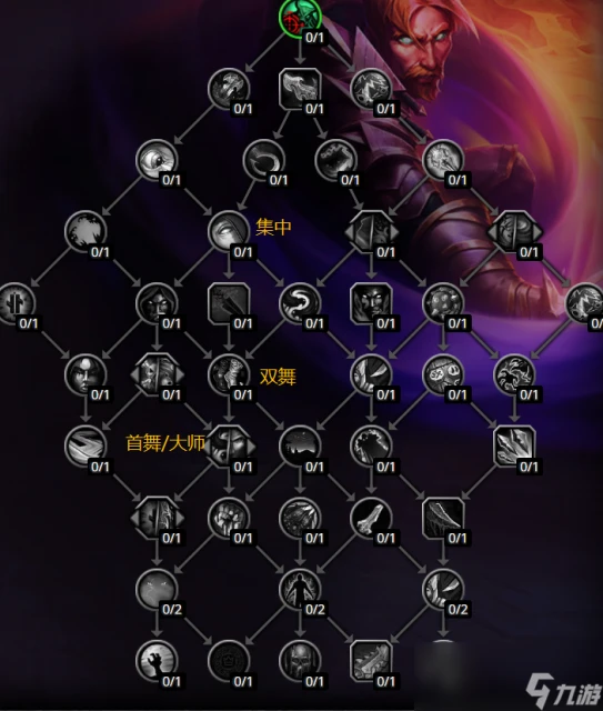 魔獸世界11.0盜賊天賦改動了什麼