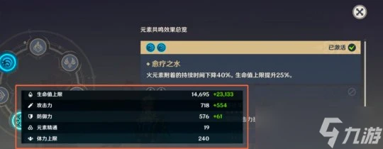 原神 隨著芙寧娜進入永凍流V5版本 永凍流最好的時代