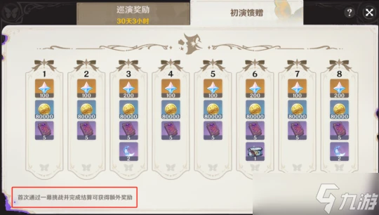 原神  幻想真境劇詩 玩法配隊解析