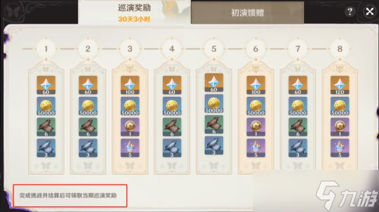 原神  幻想真境劇詩 玩法配隊解析