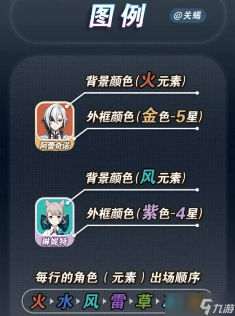 原神4.7角色突破要什麼材料