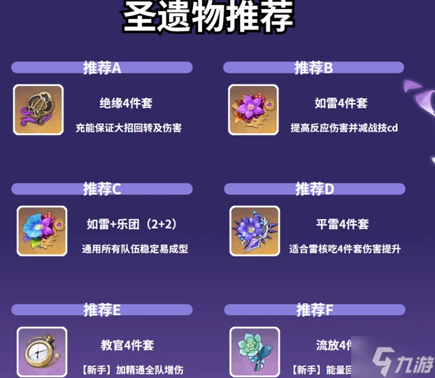 原神麗莎值不值得培養 麗莎養成建議2024