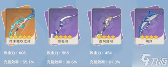 原神迪奧娜值不值得養 迪奧娜培養建議2024