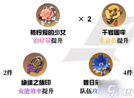 原神迪奧娜值不值得養 迪奧娜培養建議2024