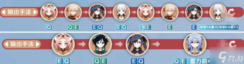 原神迪奧娜值不值得養 迪奧娜培養建議2024