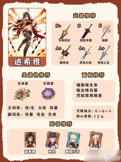 原神4.7火系角色怎麼培養