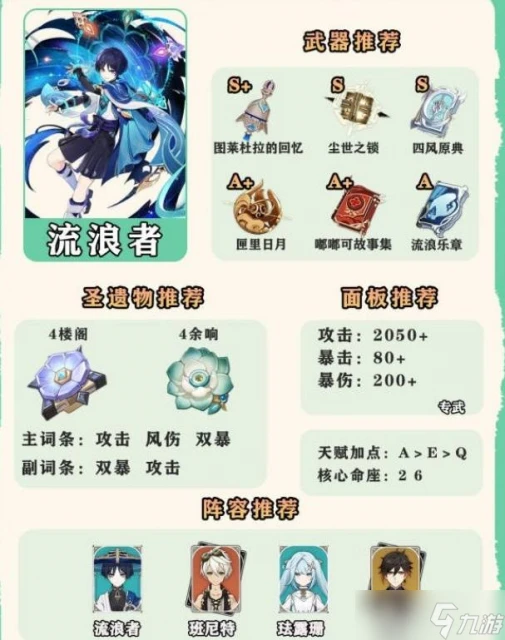 原神4.7風系角色怎麼培養