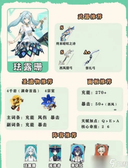 原神4.7風系角色怎麼培養