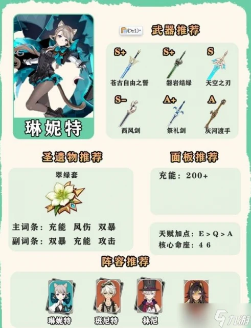 原神4.7風系角色怎麼培養