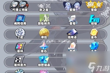 絕區零原神崩鐵遊戲抽卡道具對比介紹