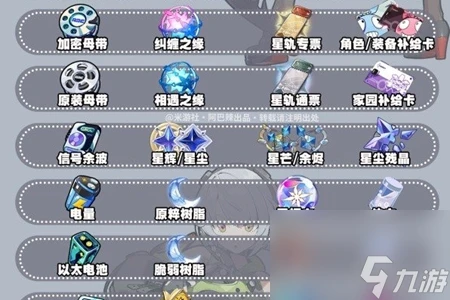 絕區零原神崩鐵遊戲抽卡道具對比介紹