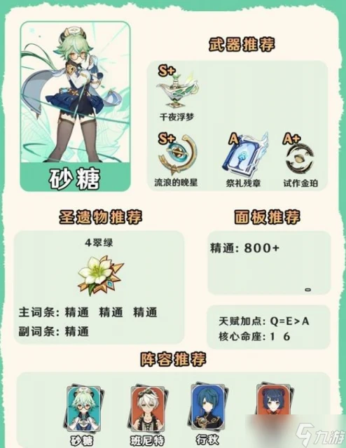 原神4.7風系角色怎麼培養