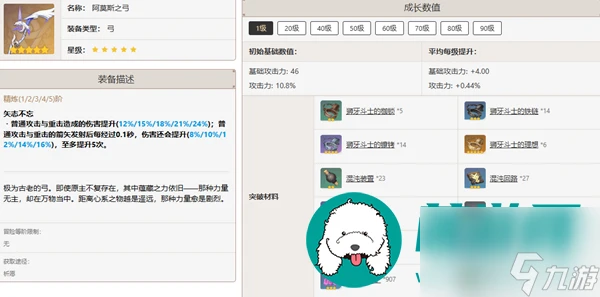 原神甘雨培養-原神甘雨培養建議